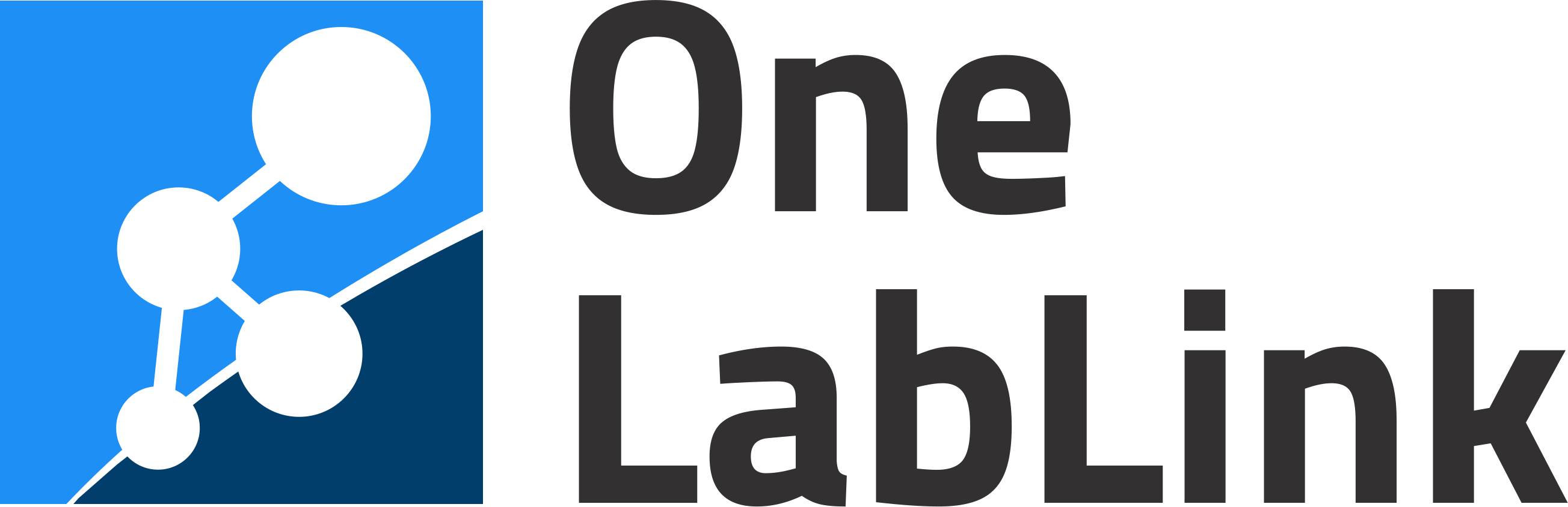 ONE Lablink